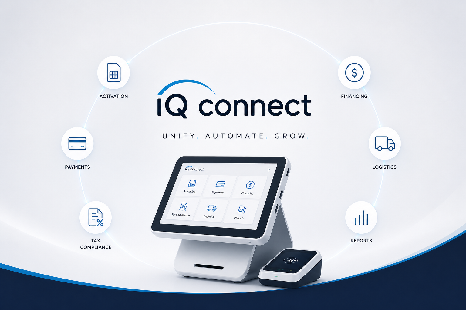 Telecom POS Integration Platform: One System for Activation, Payments & MVNO Operations | IQ Connect